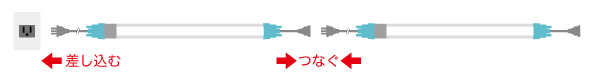 LEDポールランタン