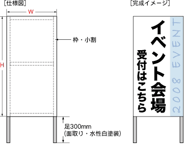 立看板