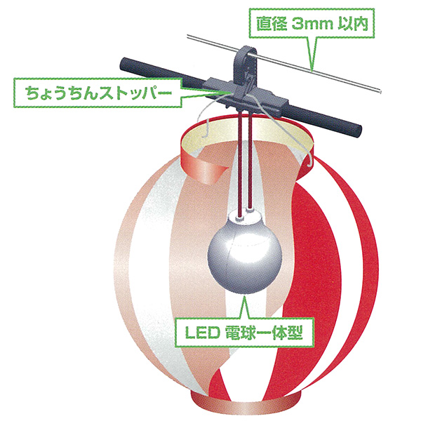 【防水】お祭り用 LED電球一体型提灯コード