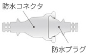 防水 延長コード