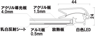 フレーム仕様図