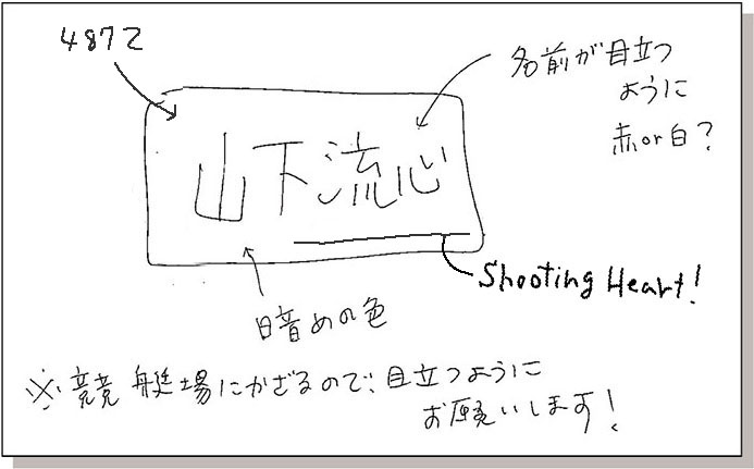 手書きのデザイン指示書