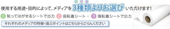 メディアを三種類よりお選びください