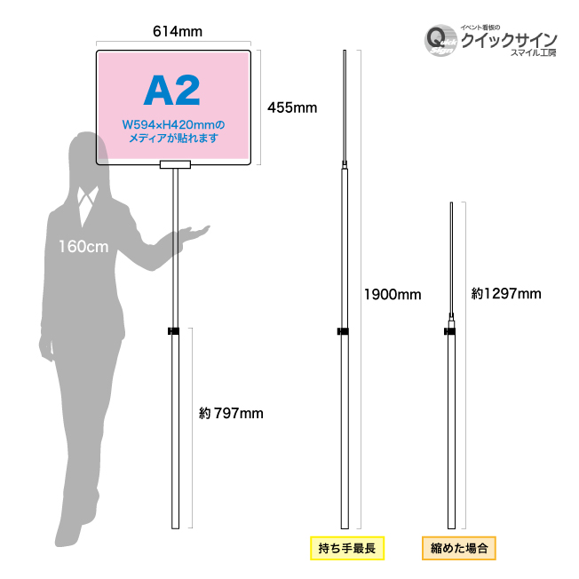アルミ複合板タイプ【A2】サイズ