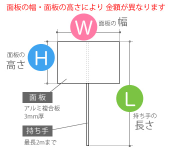 プラカード寸法指定図